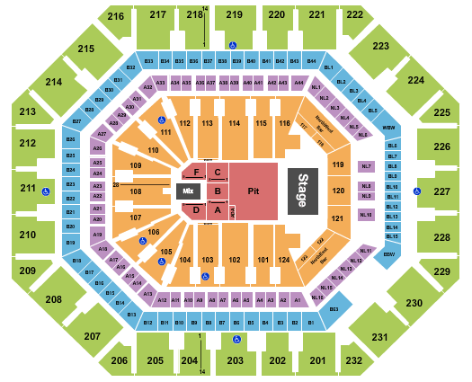 Mortgage Matchup Center Niall Horan Seating Chart